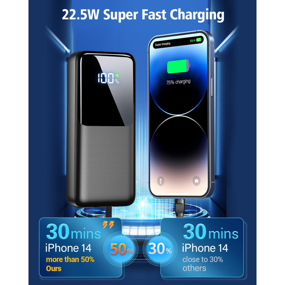 Power Bank CFIAI повербанк 15000 mAh со встроенными кабелями