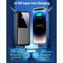 Power Bank CFIAI повербанк 15000 mAh со встроенными кабелями