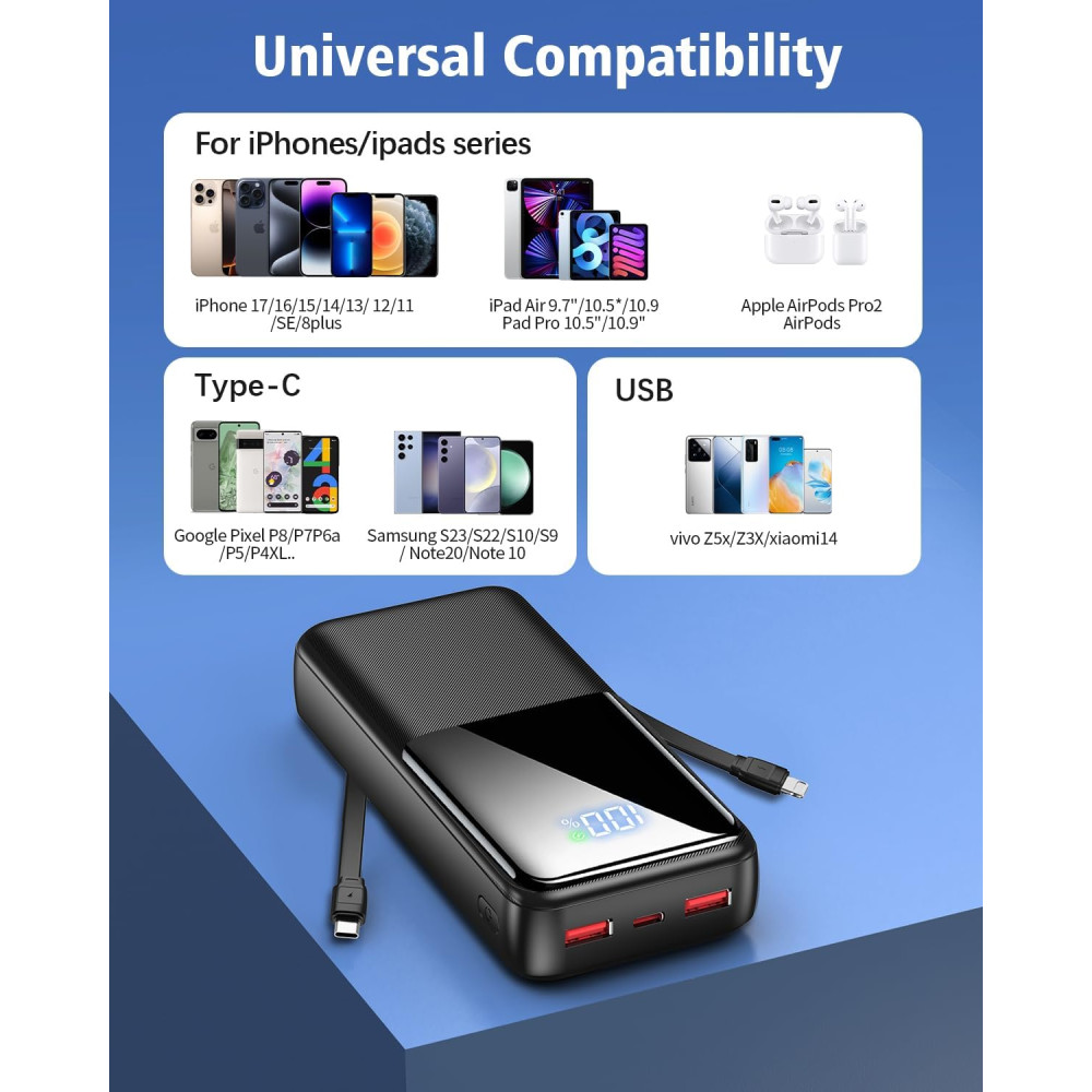 Power Bank CFIAI повербанк 15000 mAh со встроенными кабелями