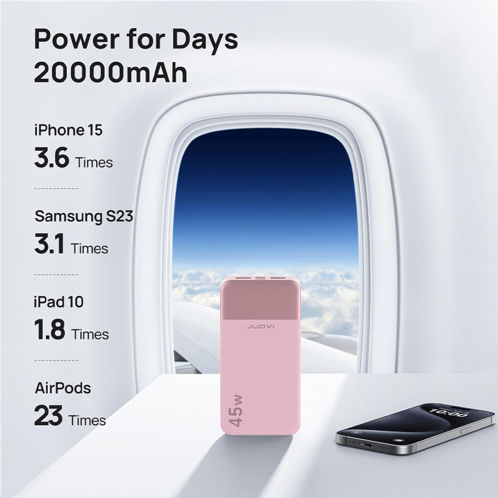 Повербанк JUOVI 20000mAh 45W PD3 0 QC4 0 с LED дисплеем