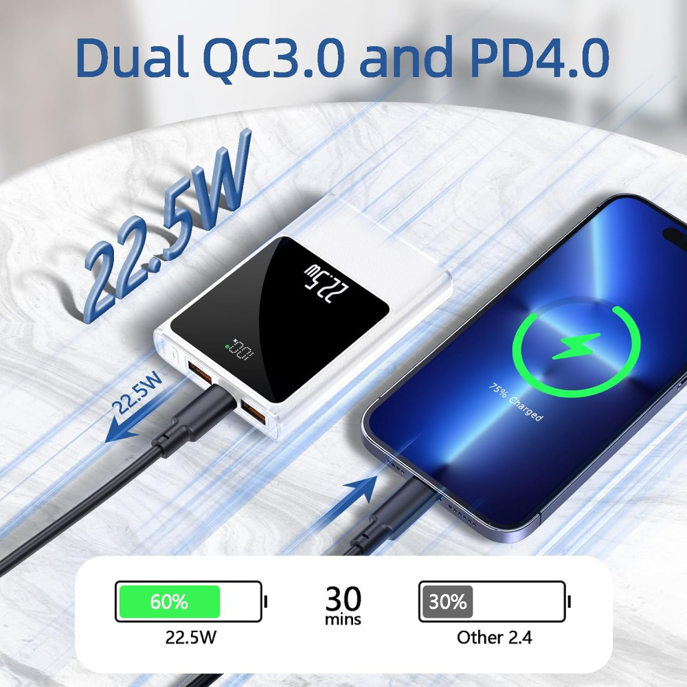 Power Bank Повербанк 10000 мАч SSY POWER быстрая зарядка 22 5W USB Type C