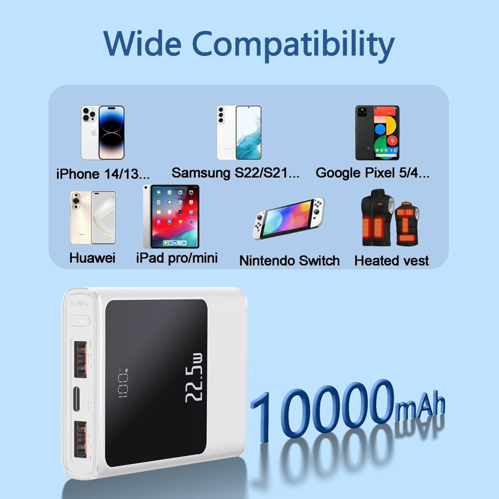 Power Bank Повербанк 10000 мАч SSY POWER быстрая зарядка 22 5W USB Type C