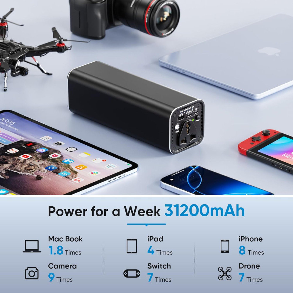 Повербанк для ноутбука Bayubesler 31200mAh 120W с розеткой AC PD 65W
