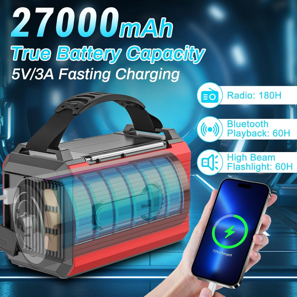 Аварийное радио/павер банк ETDEUH H27 27000 мАч солнечная панель AM FM SOS