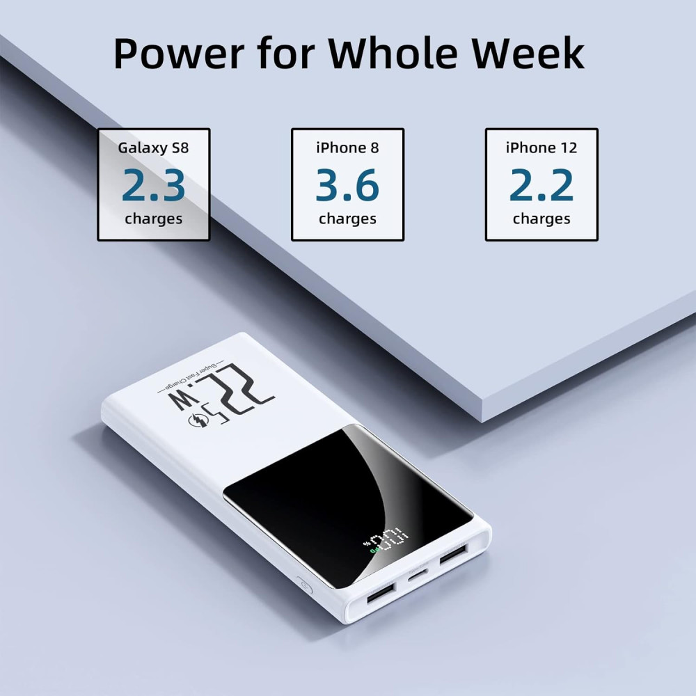 Повербанк IAIGG 10000mAh быстрая зарядка PD 22.5W