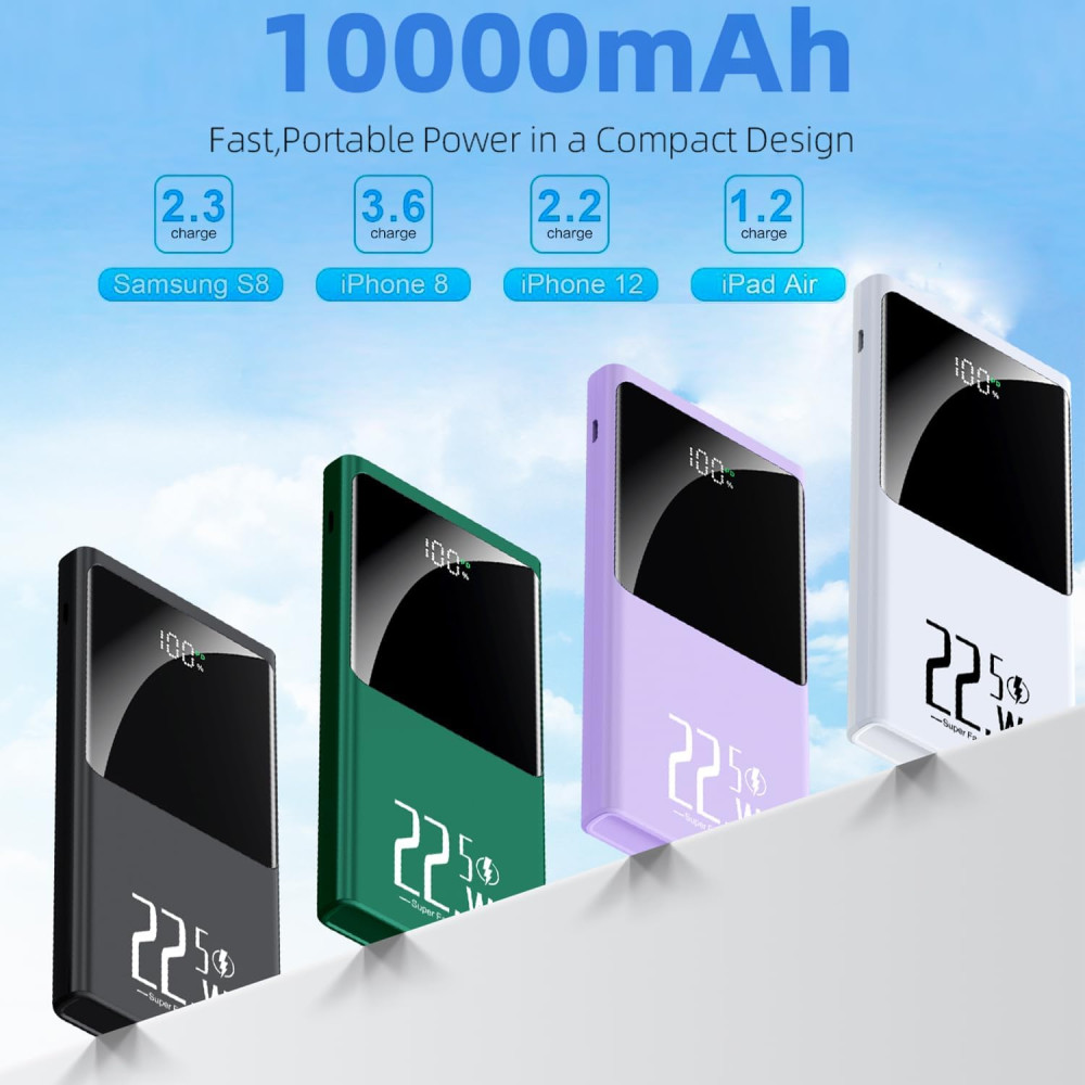 Повербанк IAIGG 10000mAh быстрая зарядка PD 22.5W