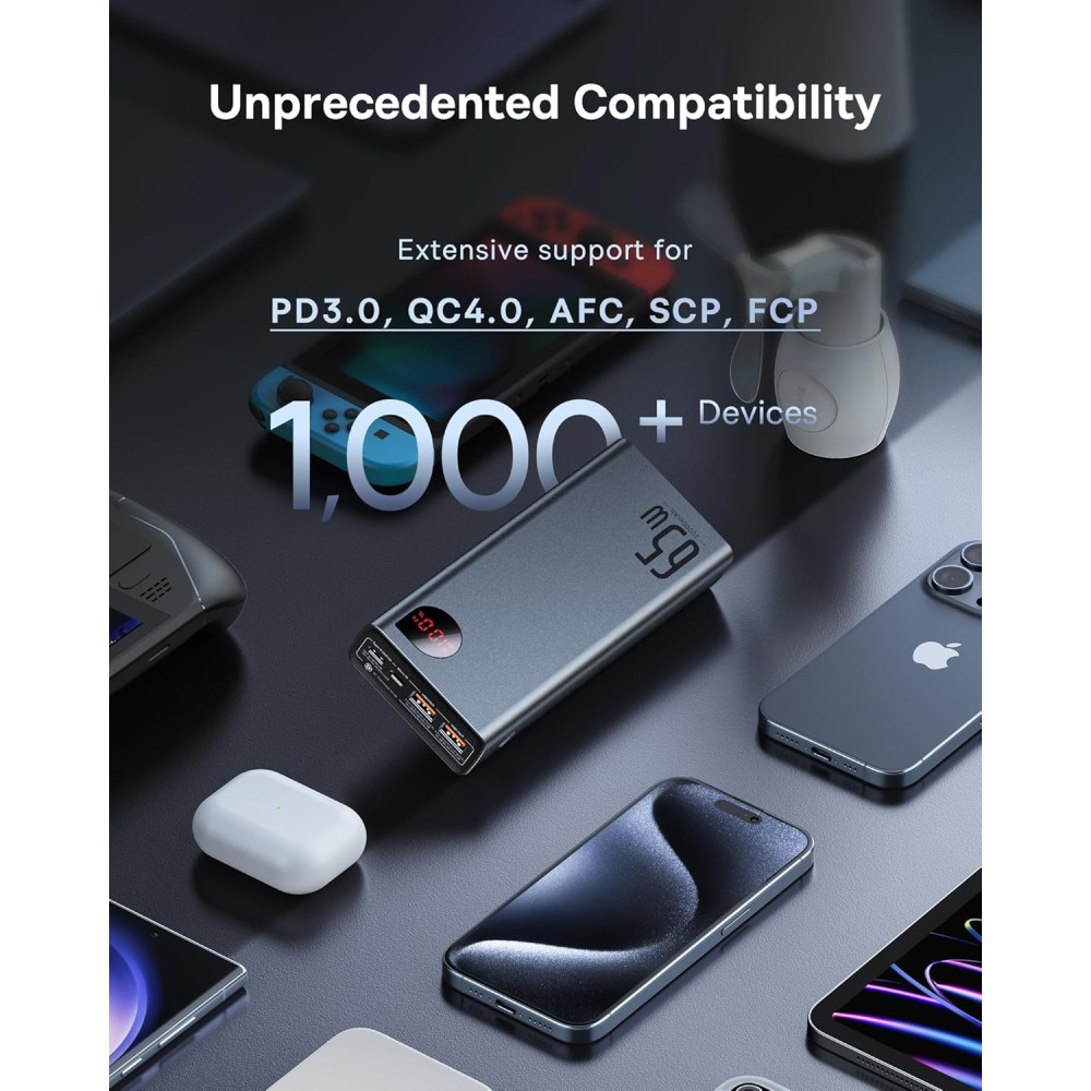 Power Bank Павербанк Baseus Adaman Metal 65W 20000mAh PPADM65-S