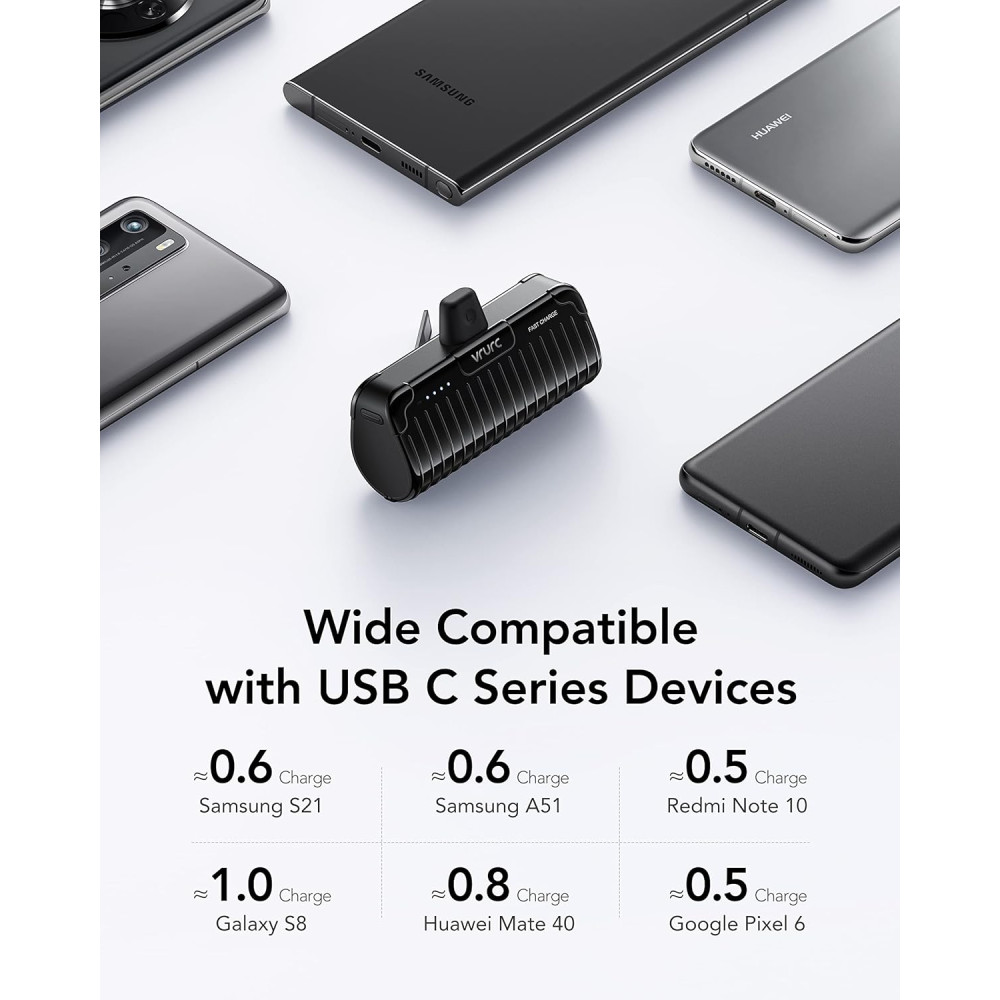Power Bank Повербанк VRURC 5000 мАh USB-C и быстрая зарядка PD 20W