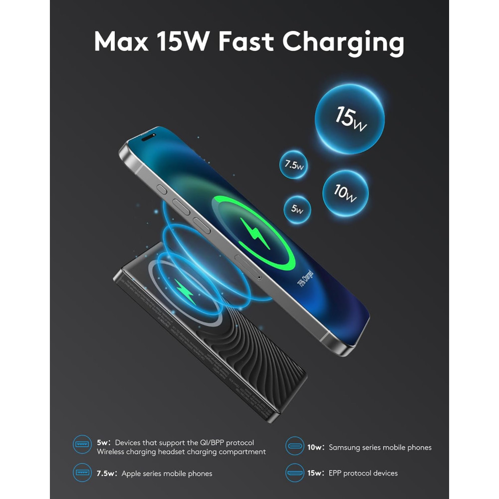 Магнитный Power Bank Повербанк MagSafe 10000 мАh 20 Вт