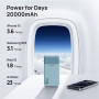 Повербанк JUOVI J2621 20000 мАh 45 Вт с LED дисплеем