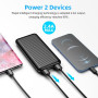Power Bank Повербанк Ryzwoc 10000 мАh на 2 входа и 2 выхода с LED индикатором