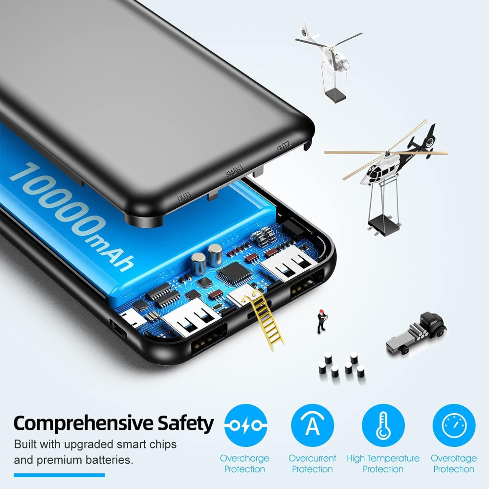 Power Bank Повербанк Ryzwoc 10000 мАh на 2 входа и 2 выхода с LED индикатором