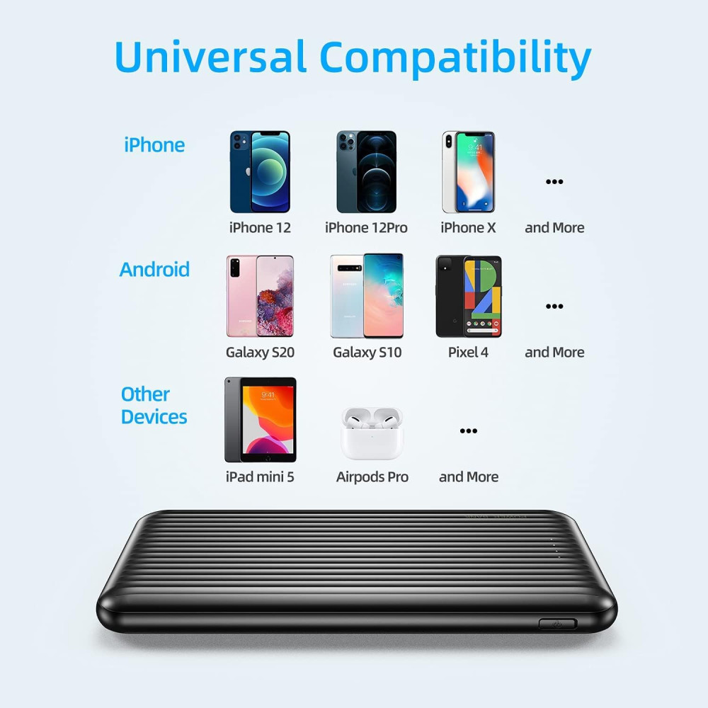 Power Bank Повербанк Ryzwoc 10000 мАh на 2 входа и 2 выхода с LED индикатором