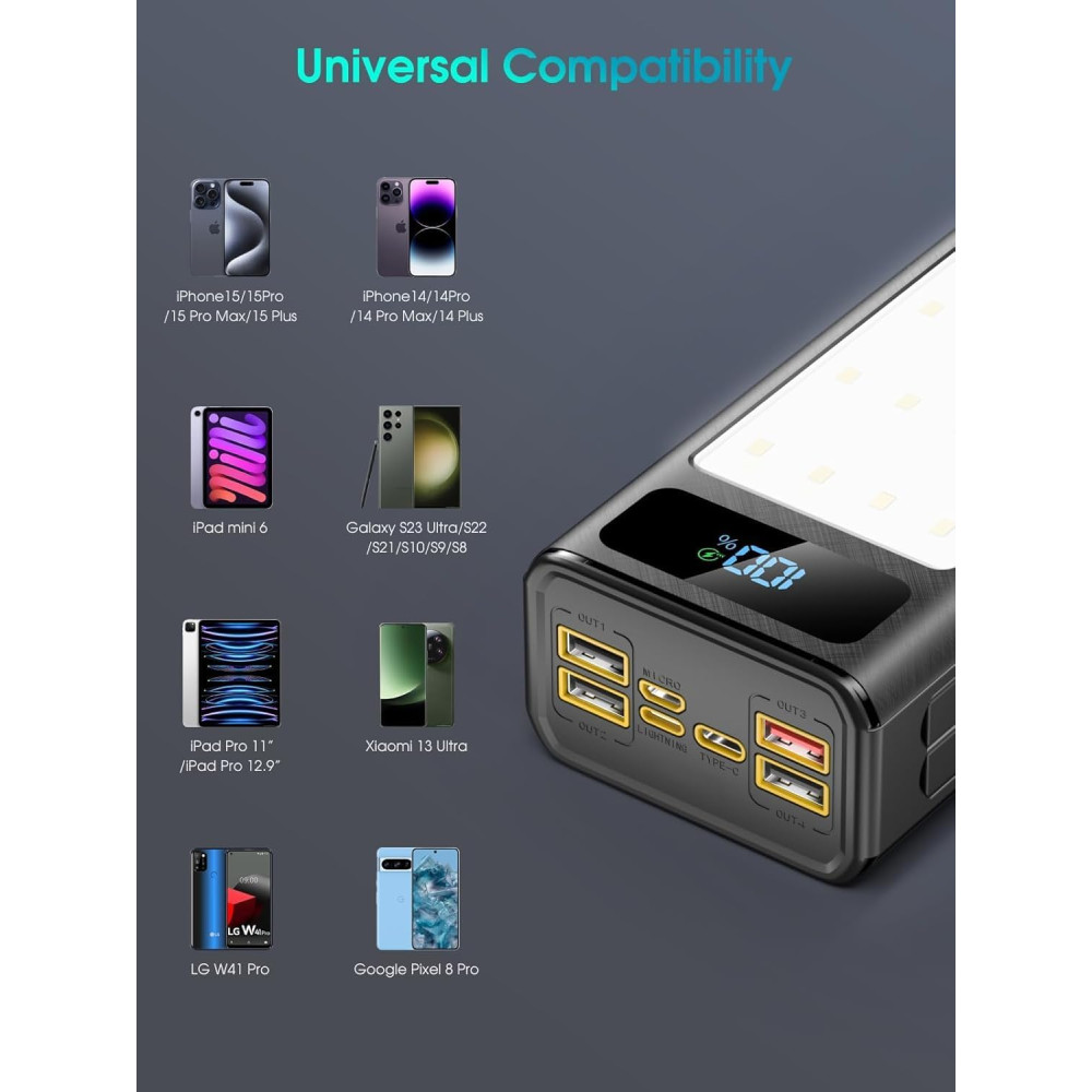 Power Bank Павербанк Tolibabay 56800 мАч 65 Вт, 9 портов зарядки