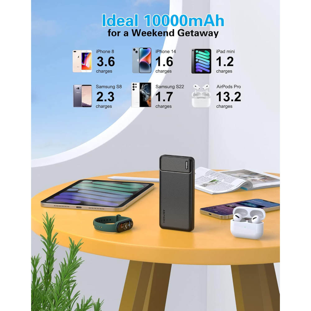 2 шт Power Bank Повербанк AsperX 10000 мАч с выходом USB C быстрая зарядка