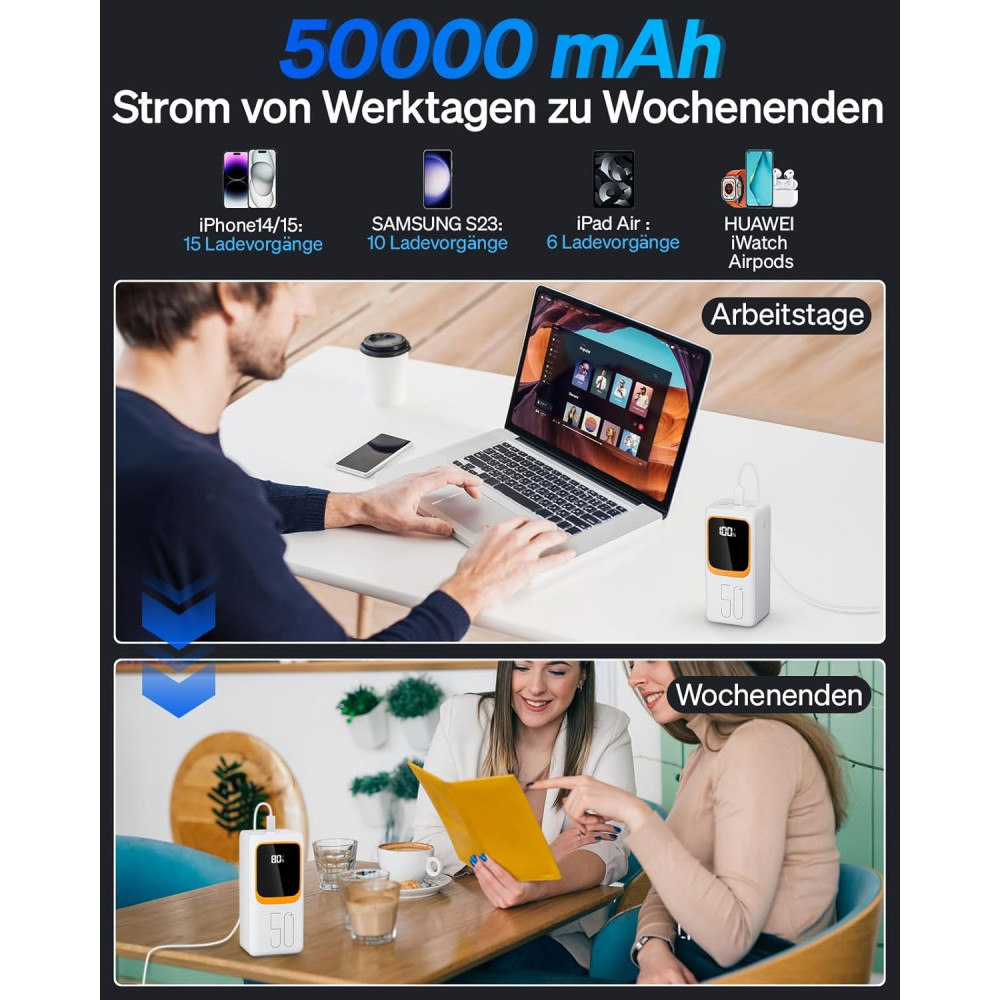 Power Bank Павербанк Powelephant 50000mAh с кабелями 22 5W быстрая зарядка