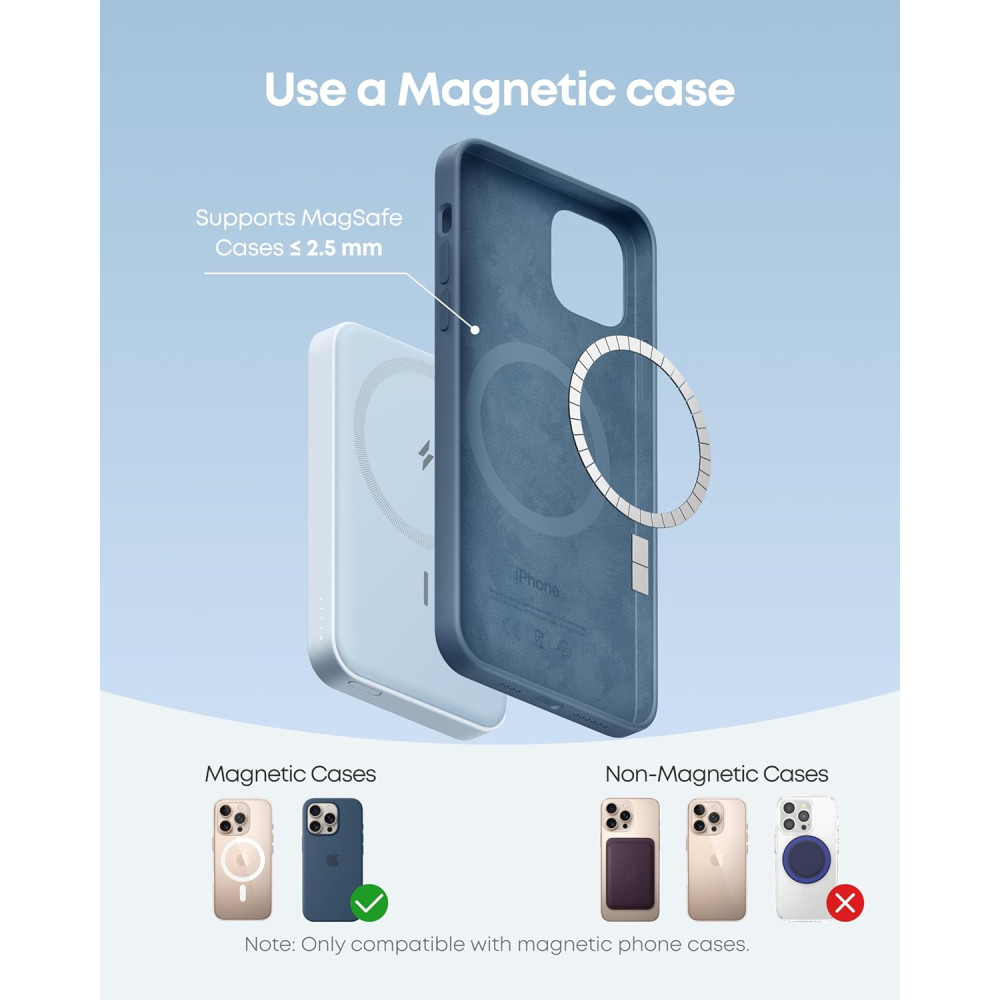 Магнитный павербанк Anker 622 MagGo 5000mAh беспроводной MagSafe