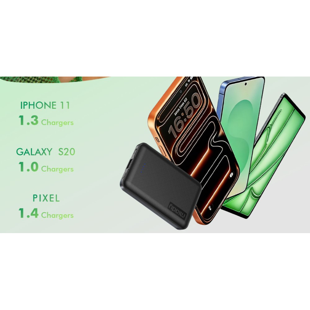 Повербанк Miady HYD009 5000 мАч комплект 2 шт USB A USB C
