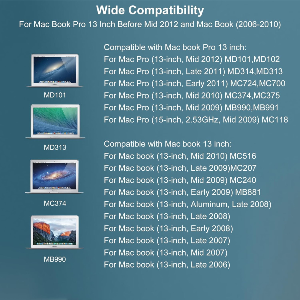 Зарядний пристрій Brekiya 60W для MacBook 