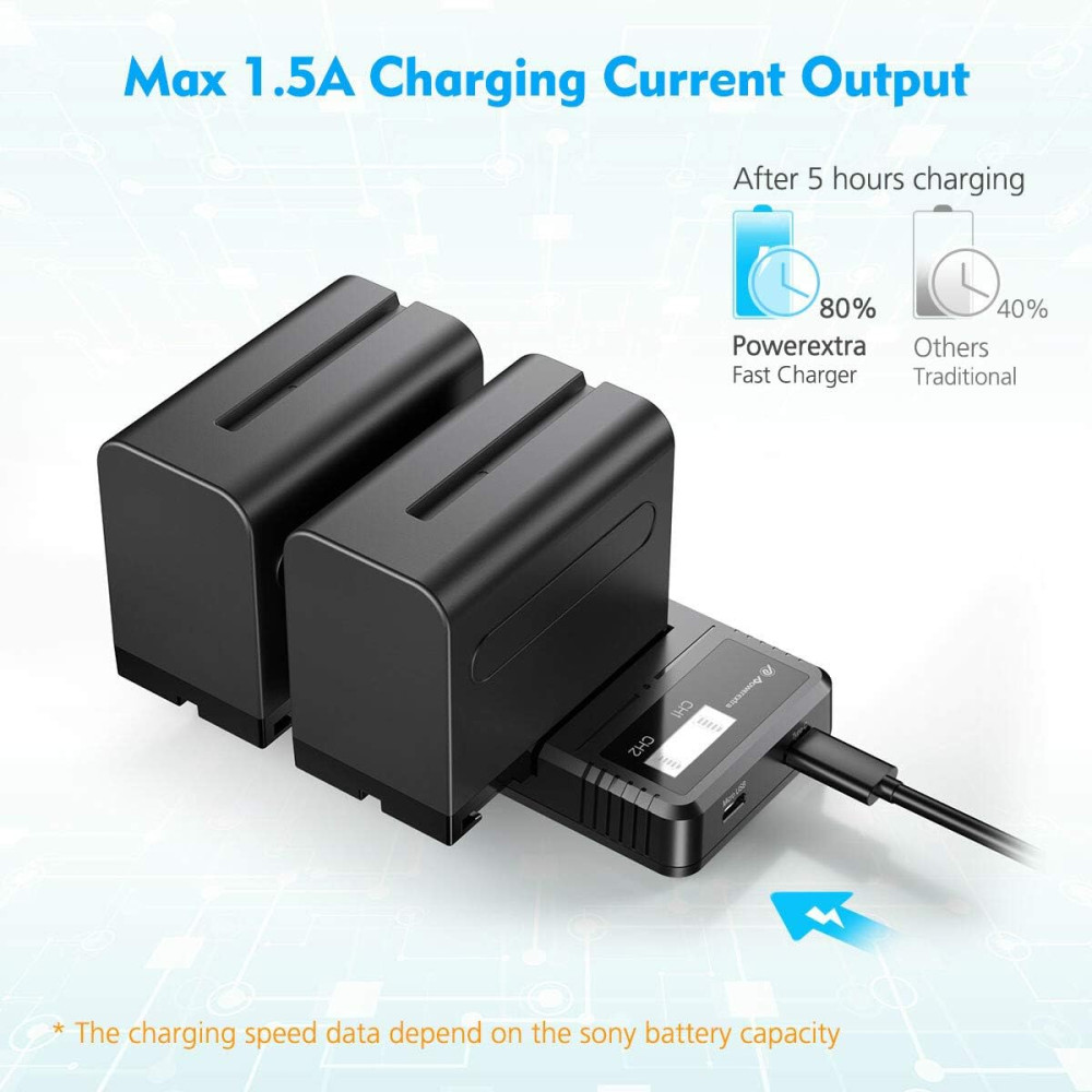 Аккумуляторы и зарядное устройство для Powerextra для Sony NP-F970 Sony NP-F960 2 X 8800 мАч