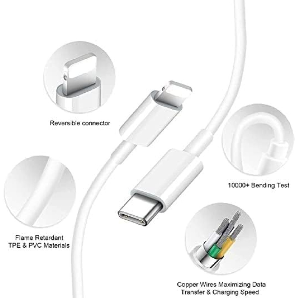 Быстрое зарядное устройство для iPhone Lynacz Original 20W USB-C