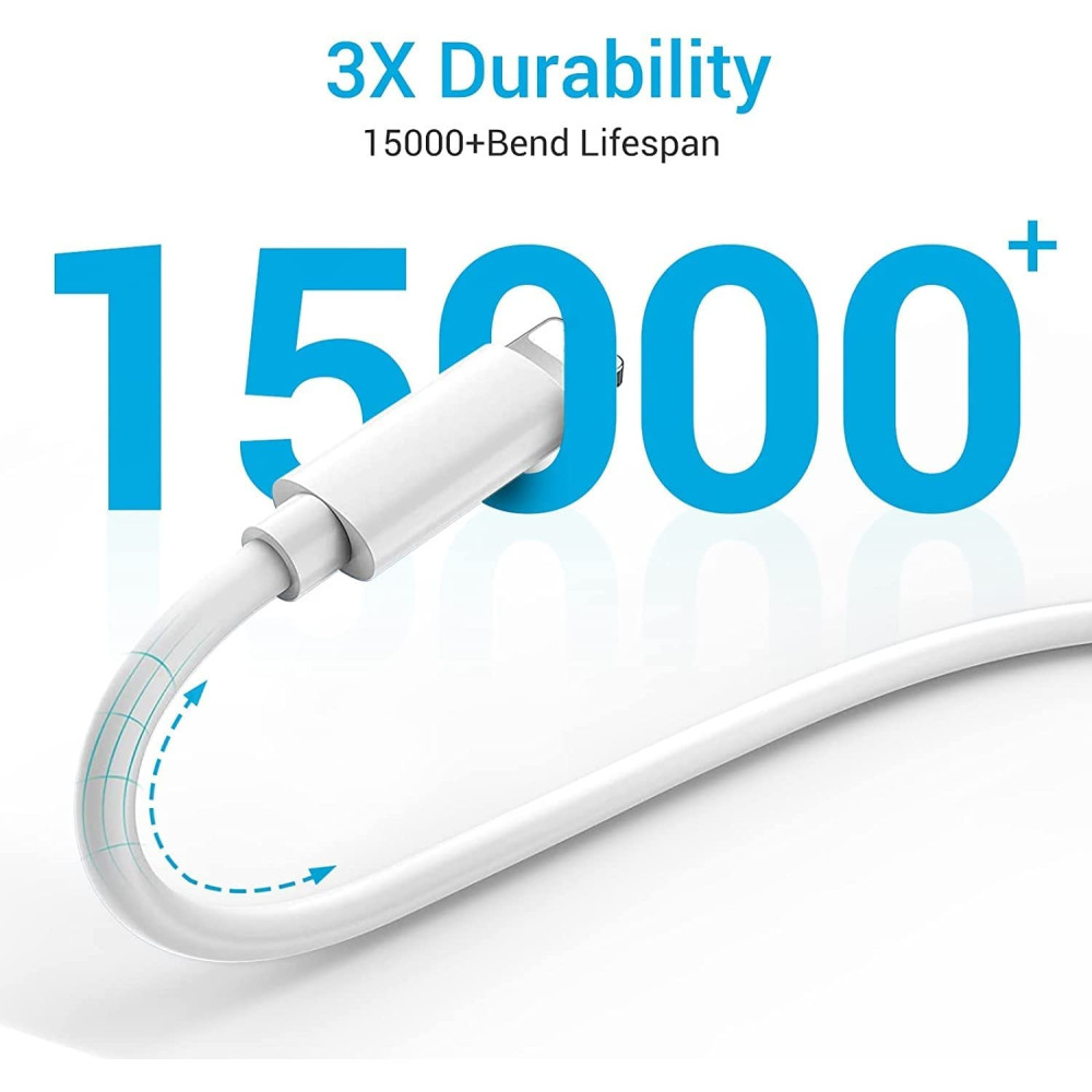 Быстрое зарядное устройство для iPhone Lynacz Original 20W USB-C