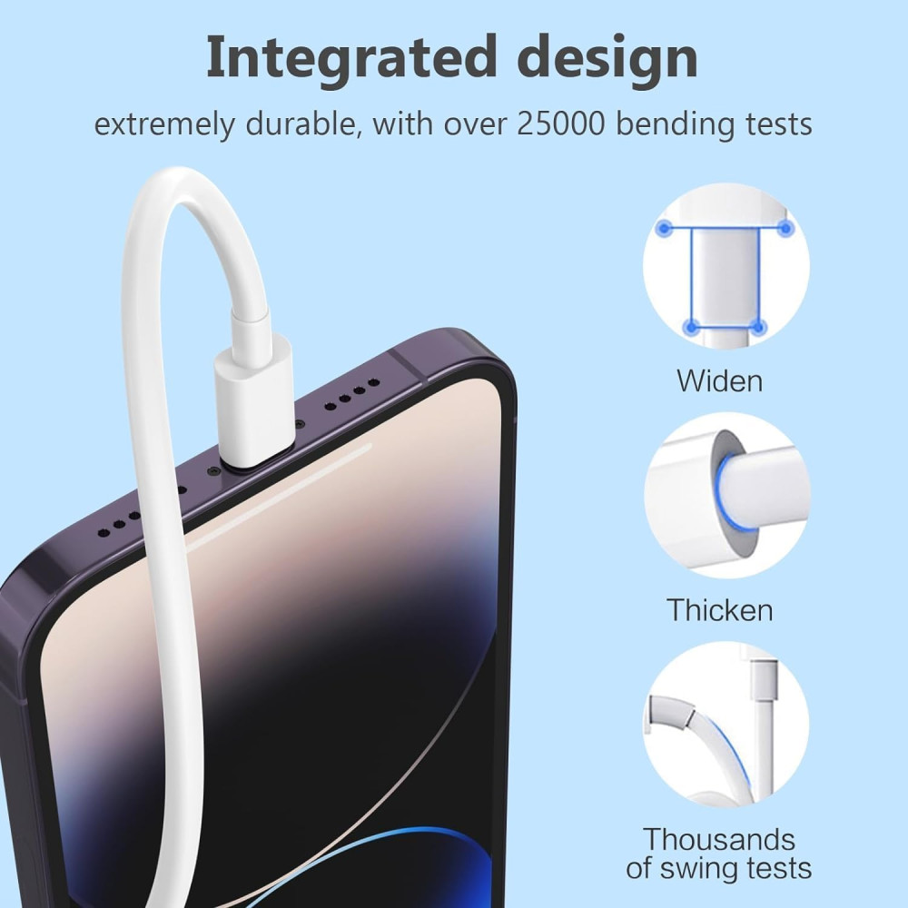 Быстрое зарядное устройство для iPhone Lynacz Original 20W USB-C