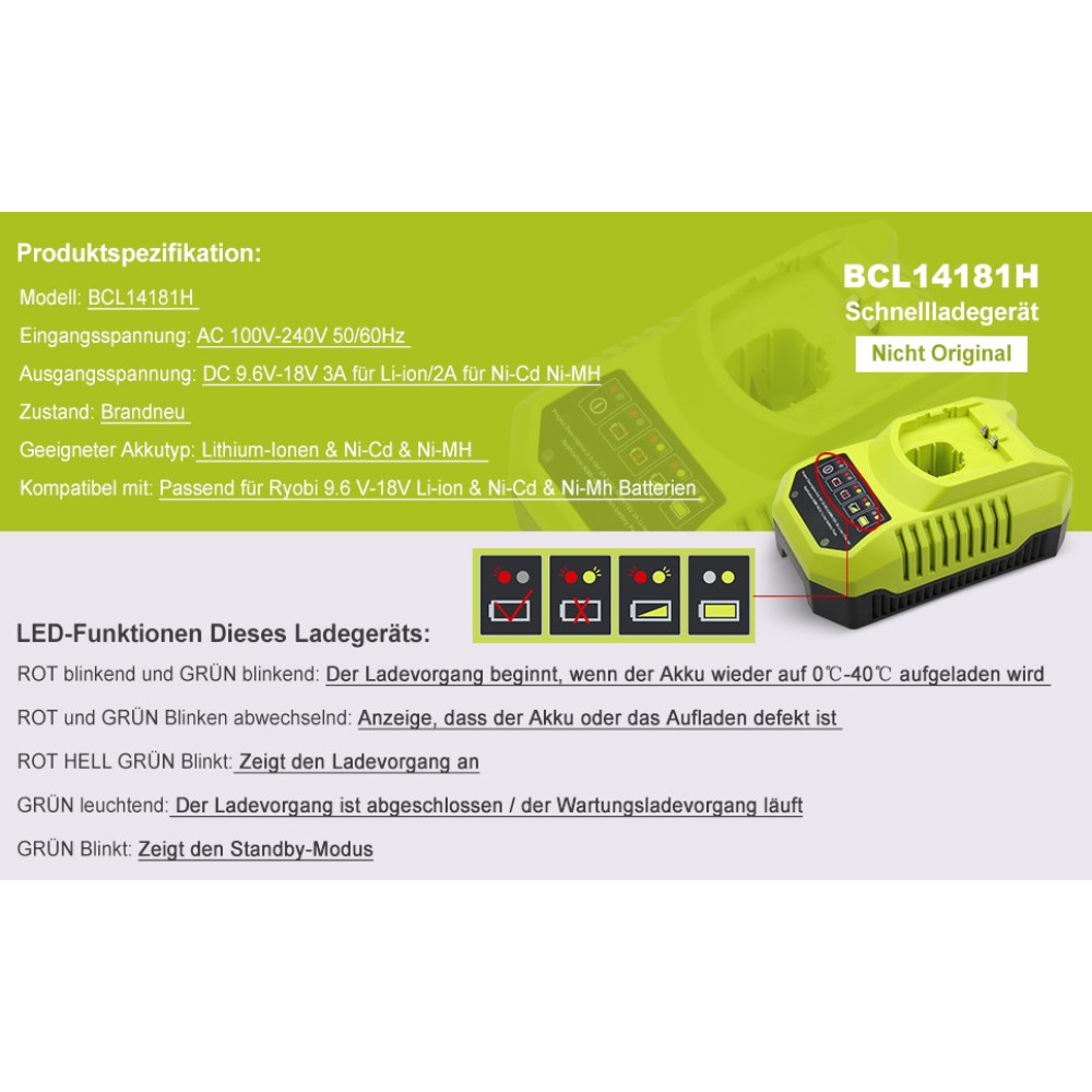 Зарядное устройство 9 6V–18V для Ryobi ONE+ 3A