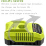 Зарядное устройство 9 6V–18V для Ryobi ONE+ 3A
