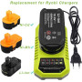 Зарядное устройство 9 6V–18V для Ryobi ONE+ 3A