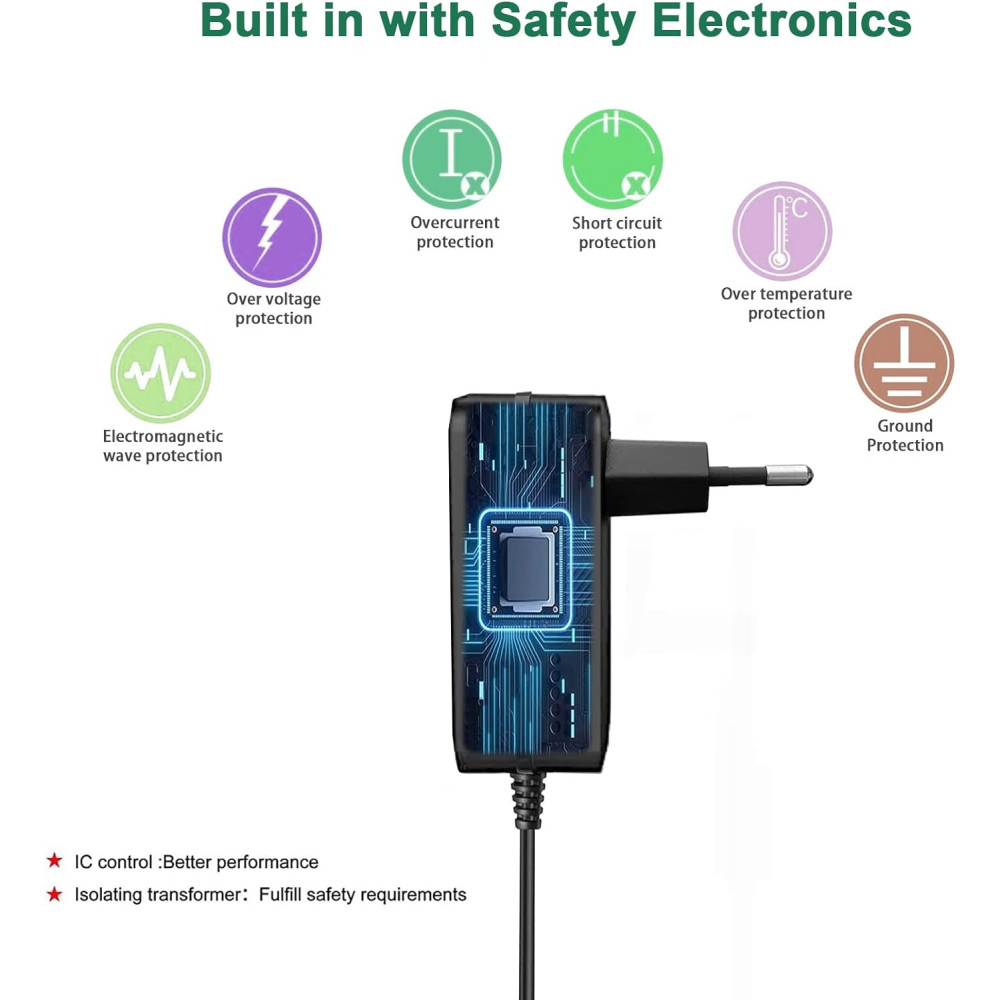 Зарядное устройство для Gonine 5V 3A для колонок Sony SRS XB30 XB41