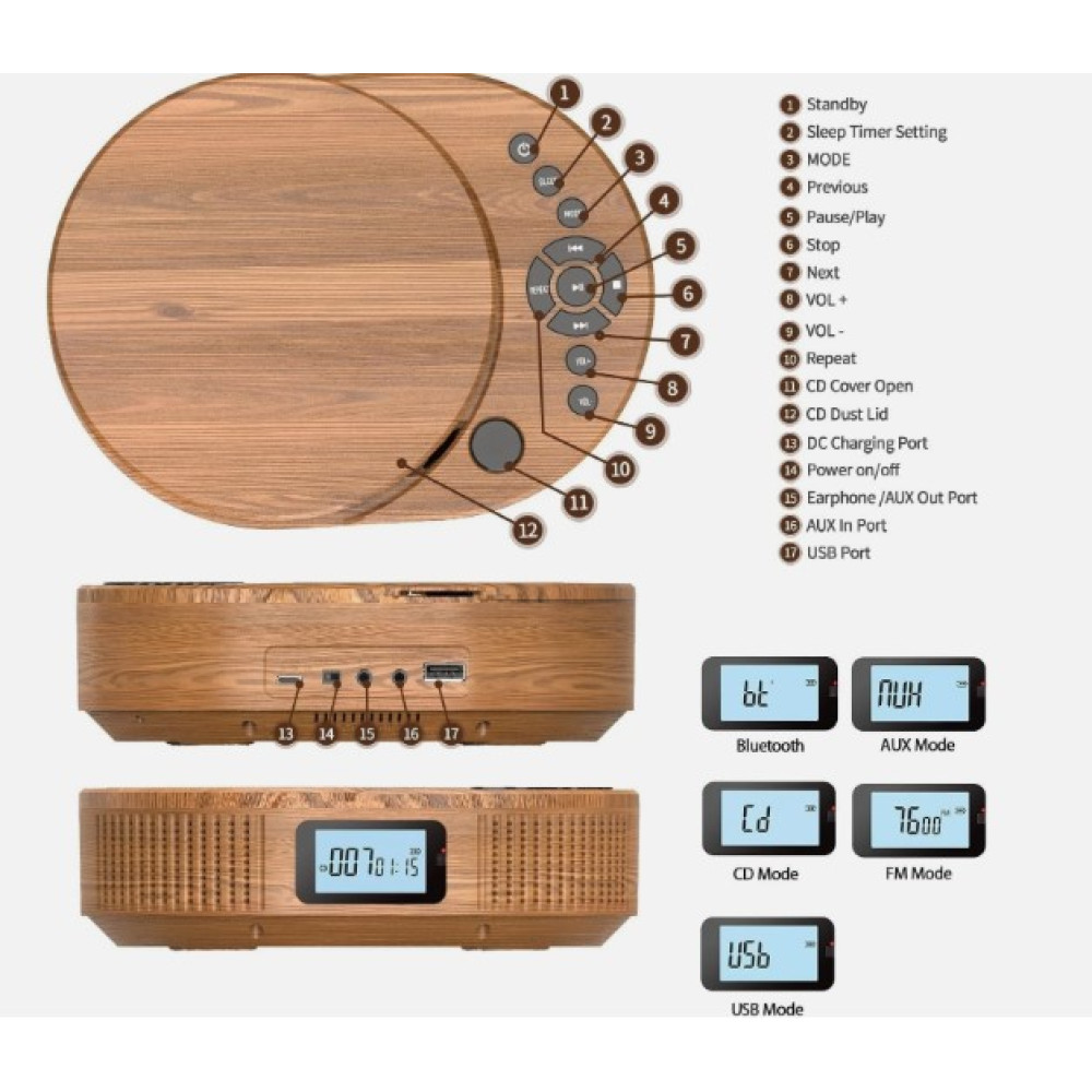 Портативный CD-плеер и Bluetooth колонка FELEMAN 15W FM-радио AUX/USB