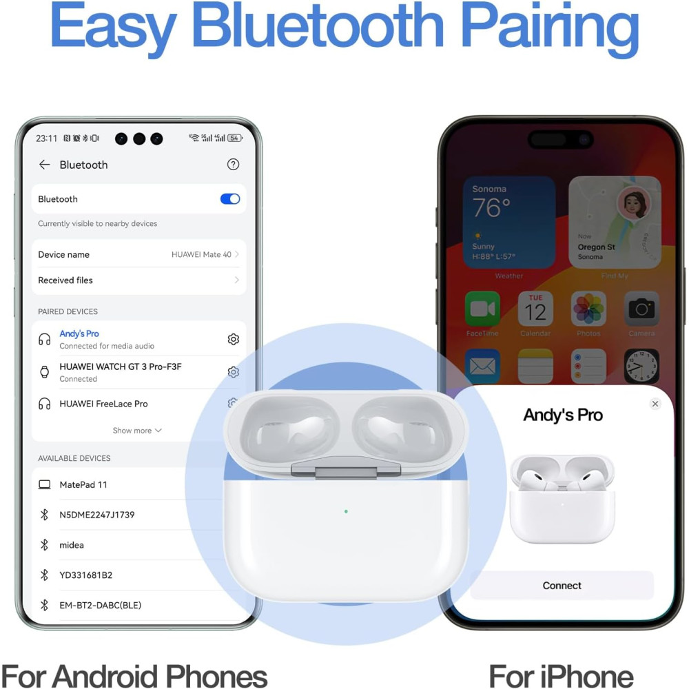 Чехол для беспроводной зарядки STCHRL, совместимый с Air Pods Pro 1-го и 2-го поколений