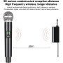 Бездротові мікрофони LICAEVEY 2 шт VHF з ресивером