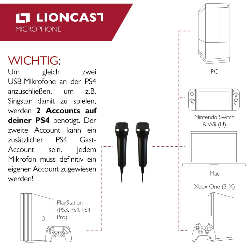 Пара універсальних USB мікрофонів Lioncast 3 м кабель
