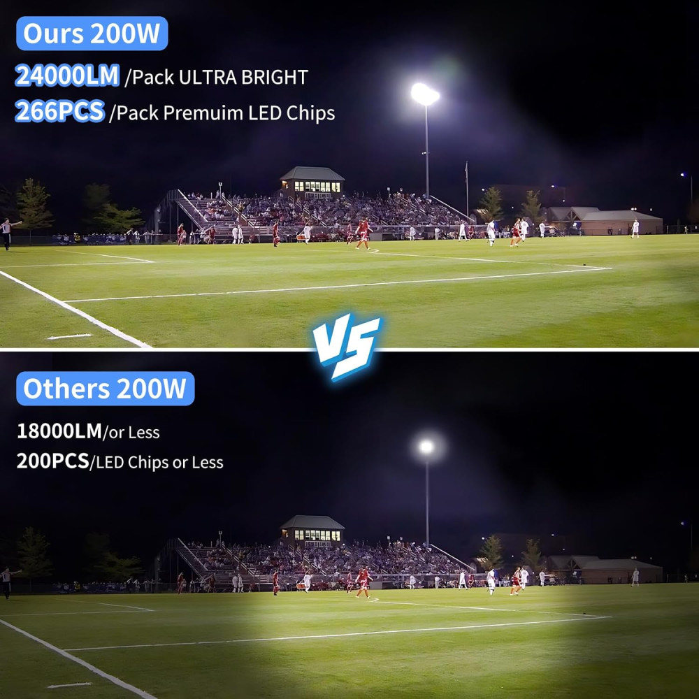  LED прожектор 200 Вт, ‎24000 Люмен, 6500K/7000 К, 85V-265V