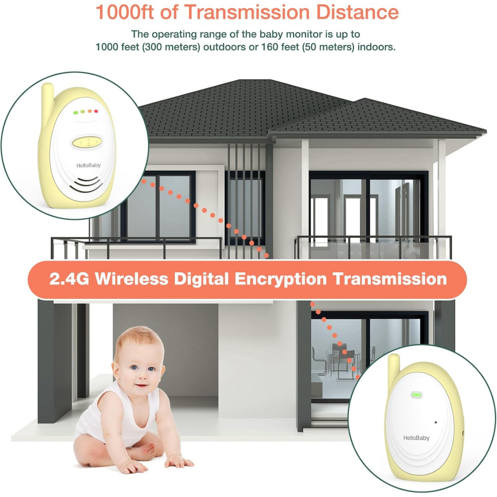 Цифровая Радионяня HelloBaby диапазон 2,4 ГГц до 300 м, Высокочувствительный Аудионянок с микрофоном
