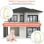Цифровая Радионяня HelloBaby диапазон 2,4 ГГц до 300 м, Высокочувствительный Аудионянок с микрофоном