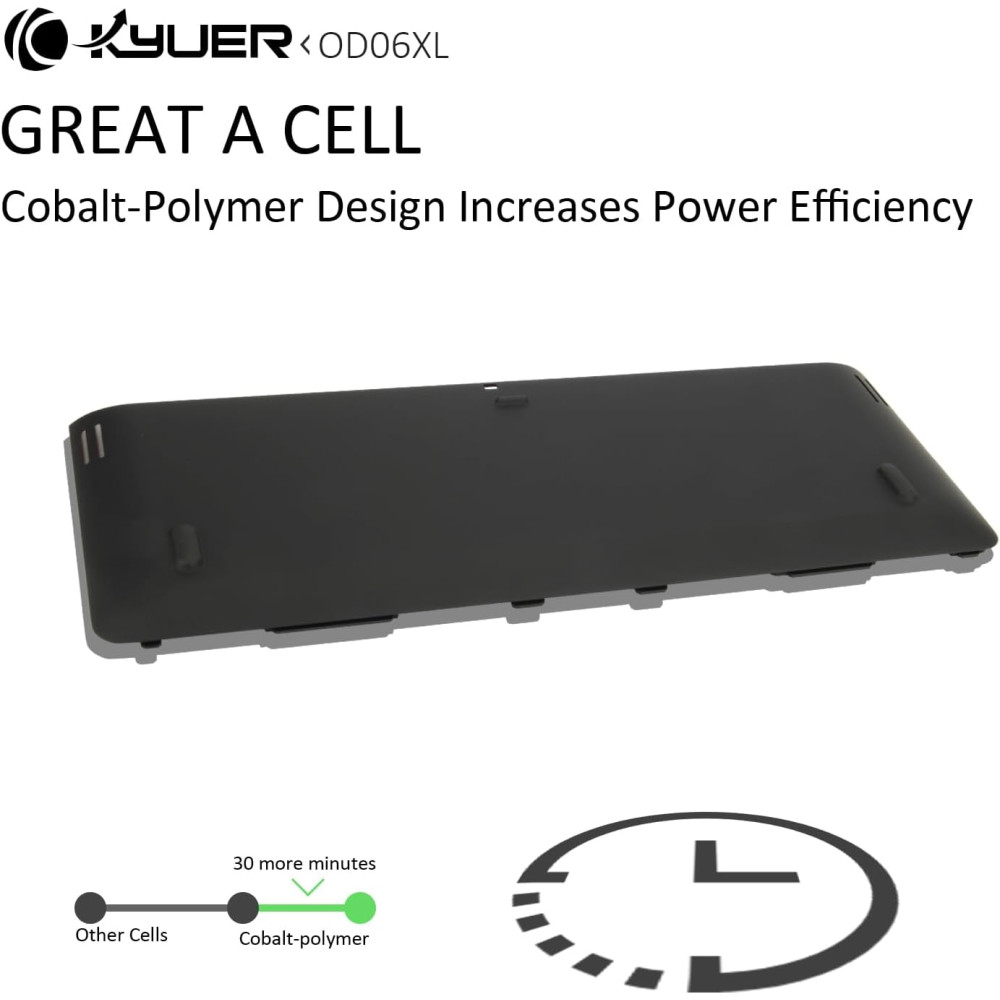 Аккумулятор OD06XL для ноутбуков HP Elitebook Revolve 810 G1/G2/G3