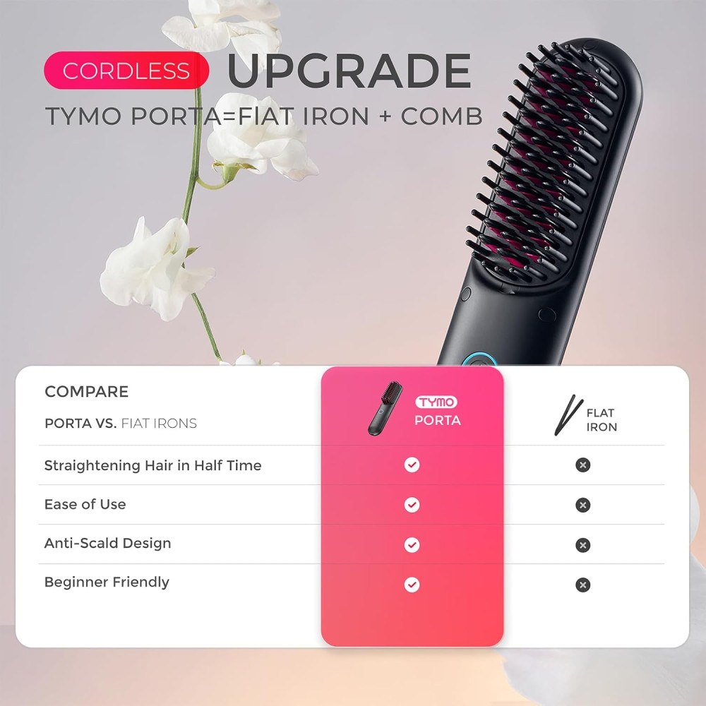 Беспроводной мини утюжок выпрямитель для волос TYMO - Porta PRO, аккумуляторный