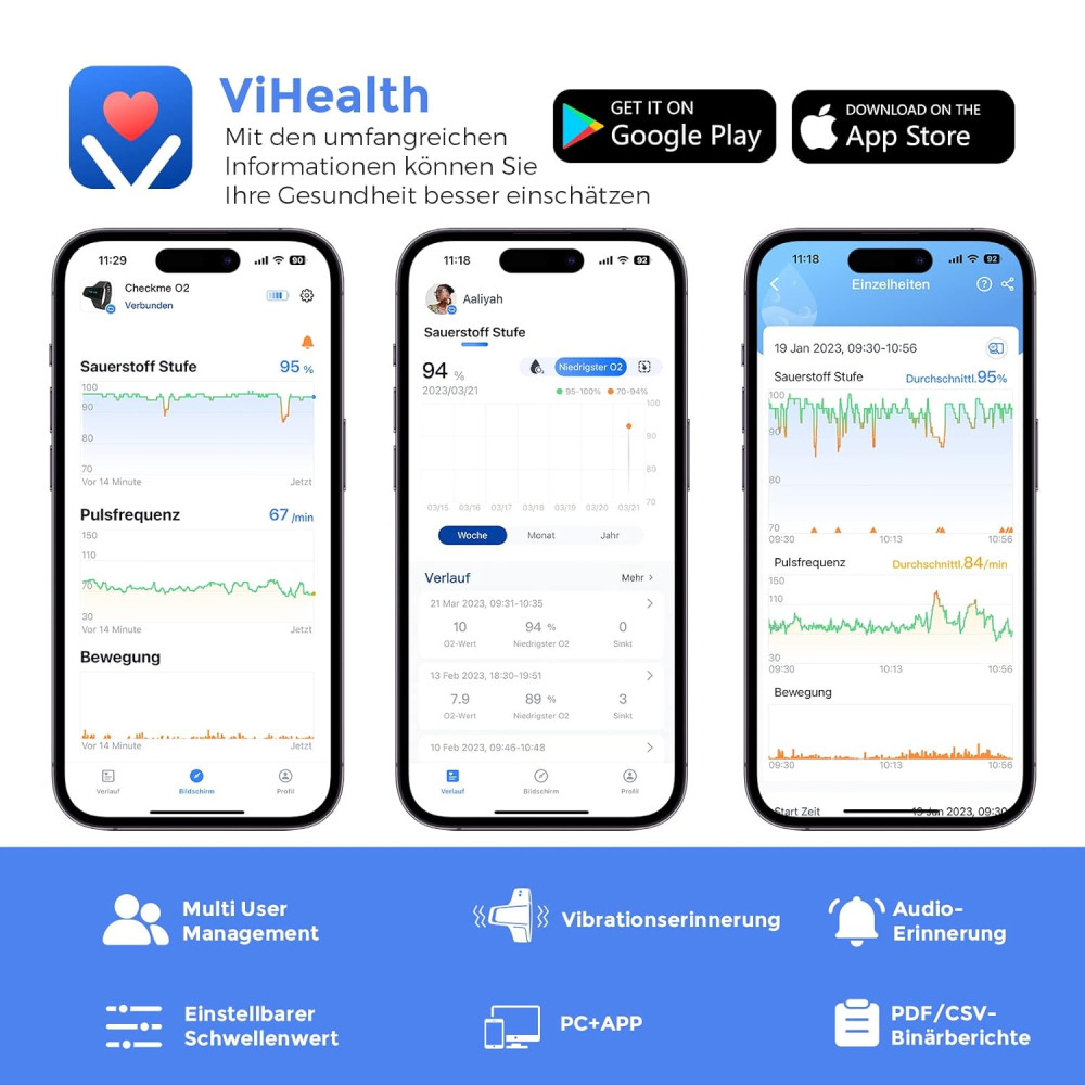 Пульсоксиметр на зап'ястя ViATOM Checkme O2 моніторинг серцевого ритму