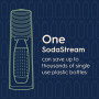 Аппарат для приготовления газированной воды SodaStream