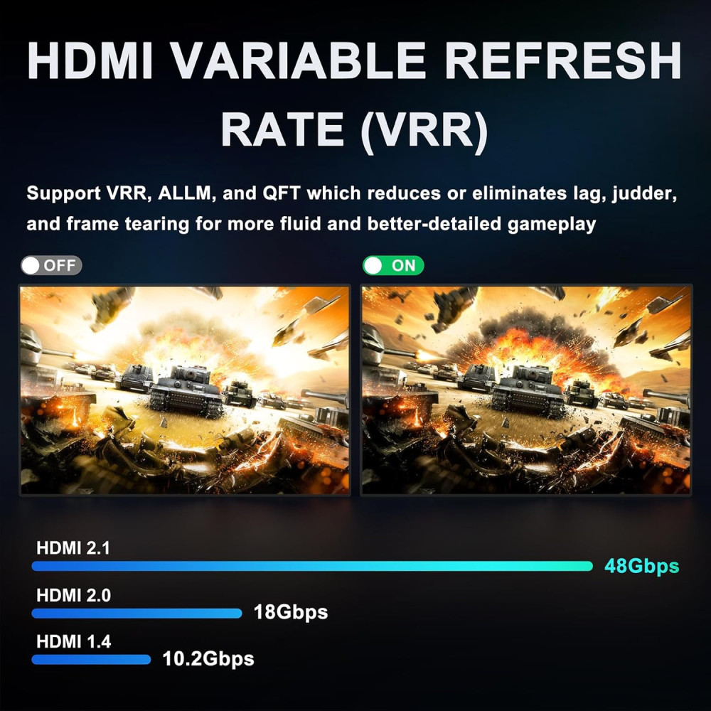 HDMI-переключатель AVIDGRAM 3 в 1 с поддержкой 8K 60 Гц, 4K 120 Гц и пультом дистанционного управления