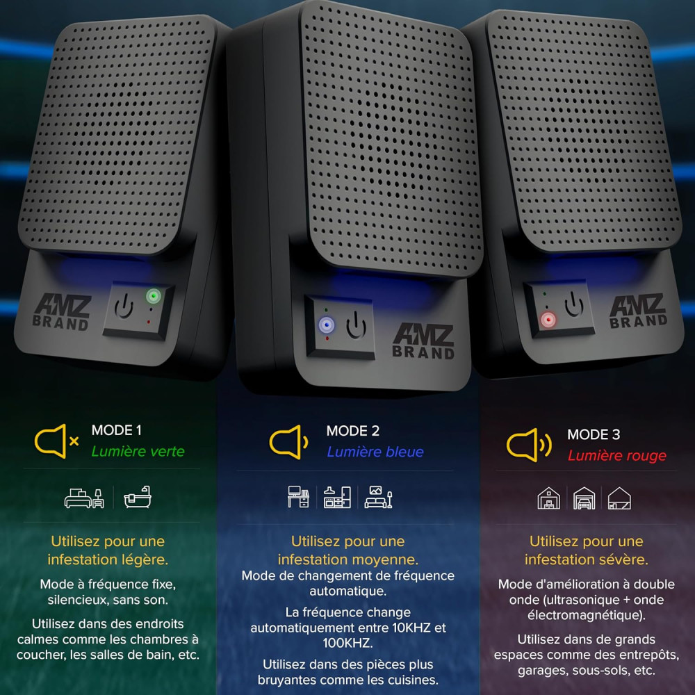 Ультразвуковой отпугиватель вредителей AMZ BRAND с 3 режимами работы (Комплект 2шт)