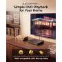 DVD-плеер ELECTCOM PRO для телевизора HDMI, USB и RCA