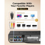 DVD-плеер ELECTCOM PRO для телевизора HDMI, USB и RCA