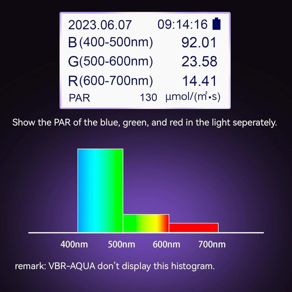 PAR-метр VBR-Aqua IP68 для аквариумов с телескопической штангой