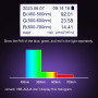 PAR-метр VBR-Aqua IP68 для аквариумов с телескопической штангой