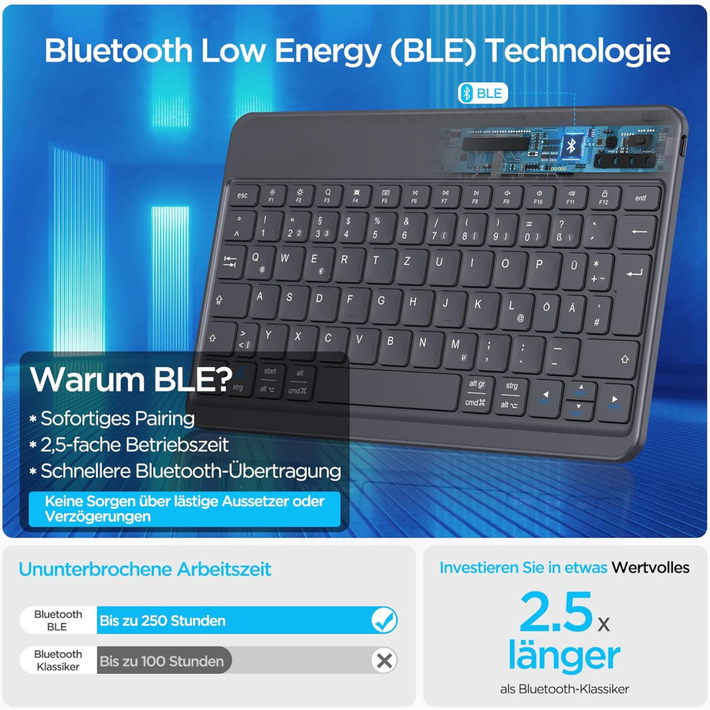 Беспроводная Bluetooth-клавиатура Emetok EM003 QWERTZ для iPad и iPhone