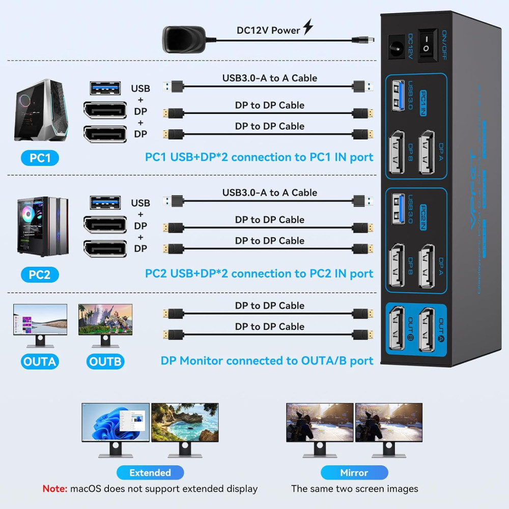 KVM-переключатель VPFET DisplayPort для 2 компьютеров и 2 мониторов